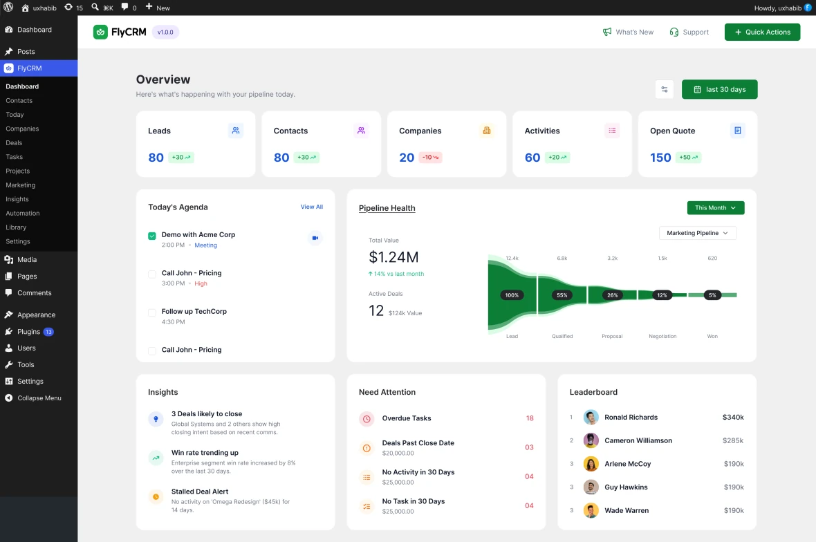 FlyCRM dashboard inside WordPress — pipelines, contacts, and deals in one place